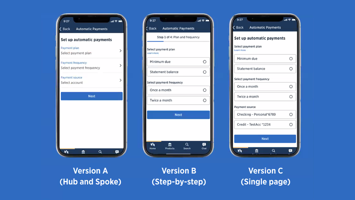 Automatic Payment Plan Tests
